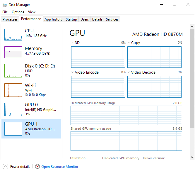 task manager Windows 10: new features updated May 2020